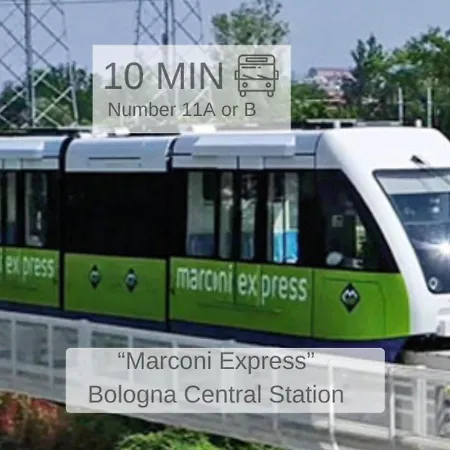 Garden With Shared Bathroom - Central Station *